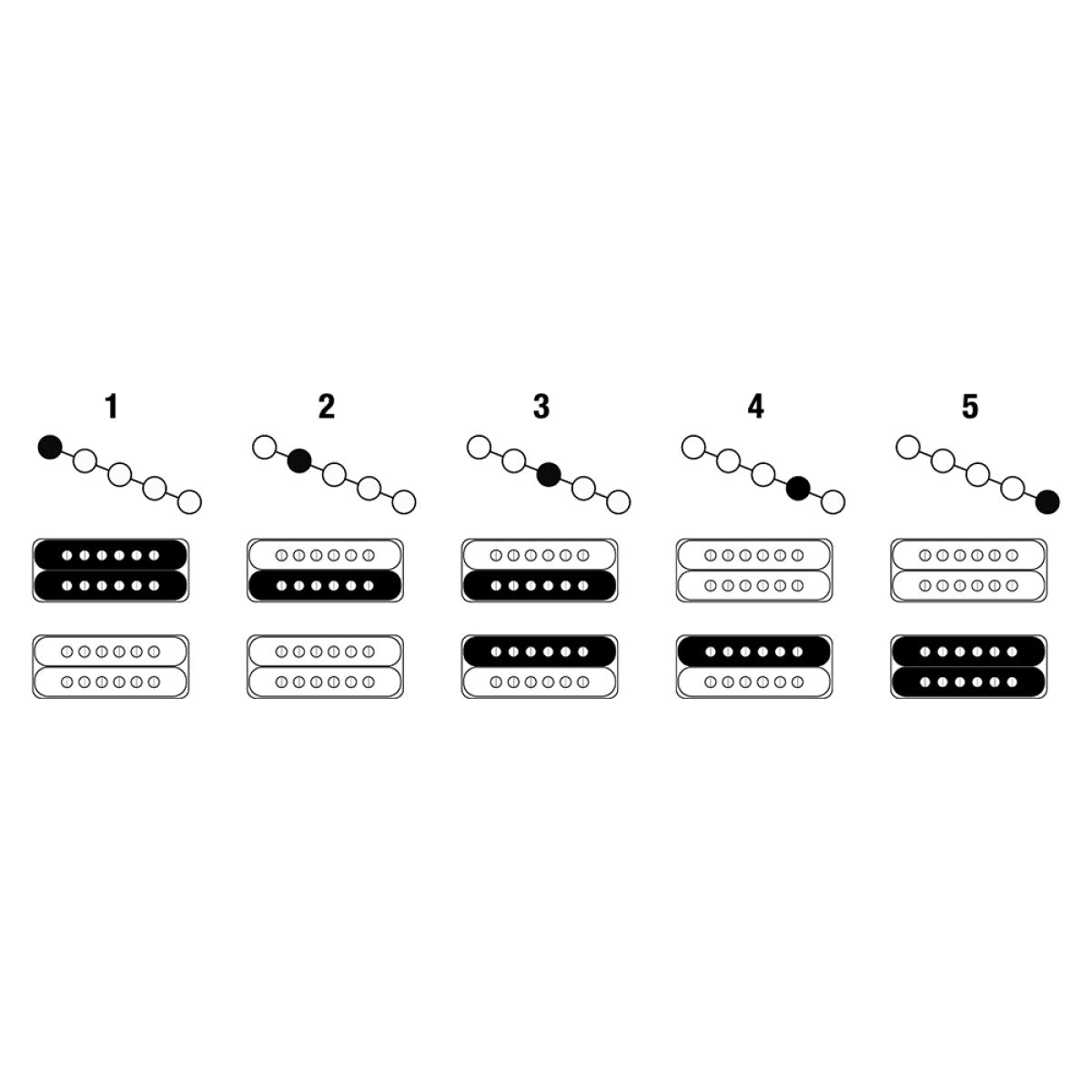 Stagg SEM-TWO H BK – Elektrisk guitar i Metal-serien (sort)