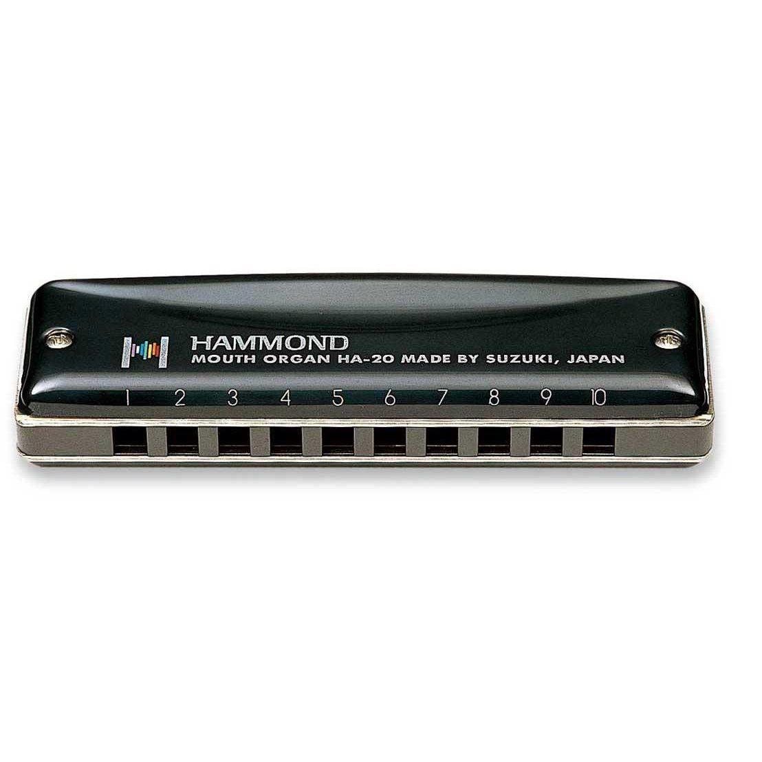 HA20