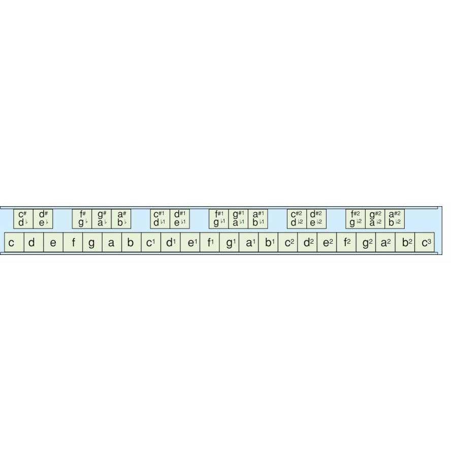 Suzuki ALTO Tremolo mundharmonika AS-37 - tone C